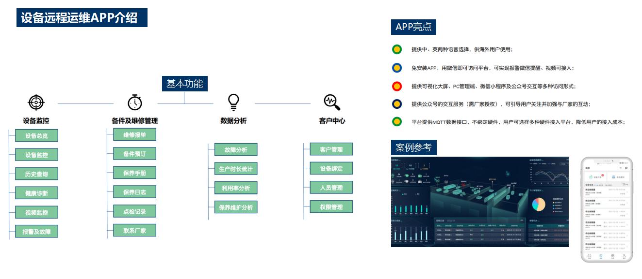 設(shè)備運(yùn)維APP詳細(xì)