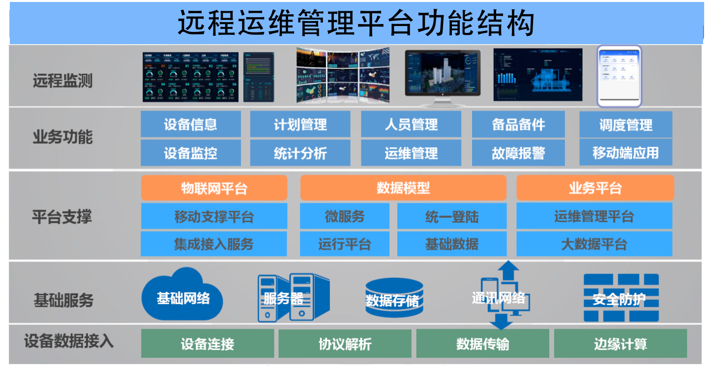 截屏2023-03-01 14.58.06