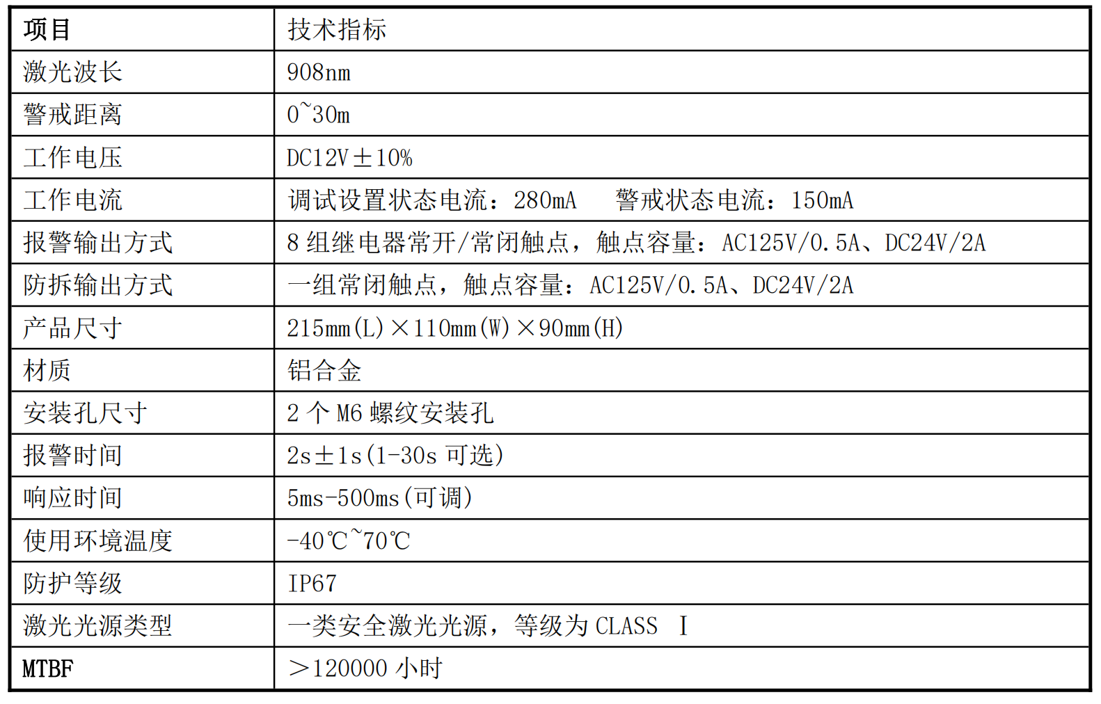 截屏2023-06-19 15.33.35