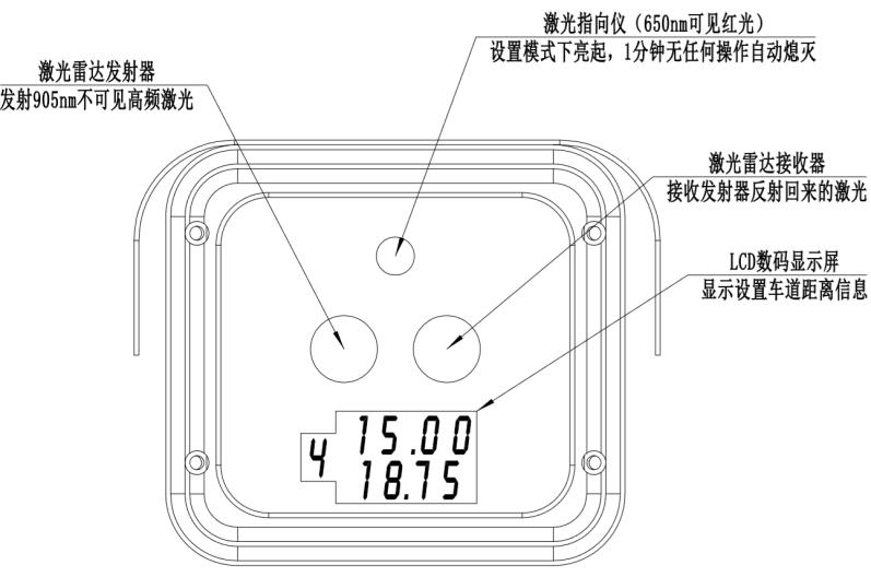 高速2