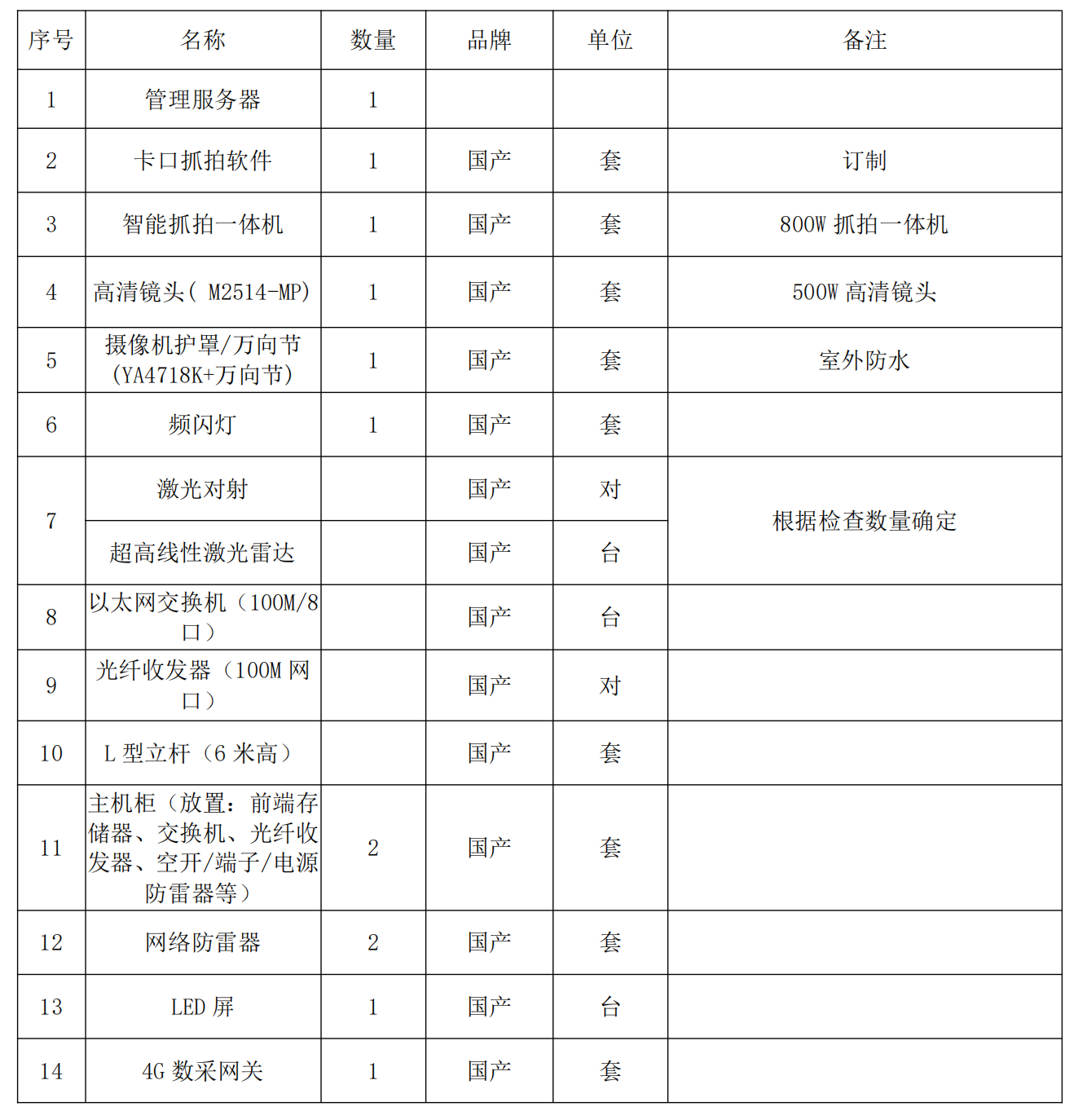 截屏2023-06-20 11.48.21